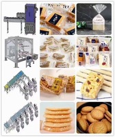 Ruiuhua — servo-culotte en fibre de carbone, pour biscuits, gâteaux, bonbons, style oreiller, à flux automatique