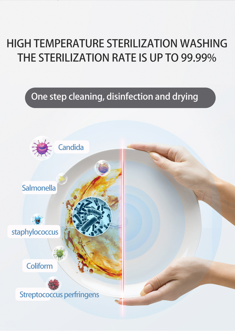 Intelligent Dishwasher Installation Free Mini Desktop Household Dishwasher Disinfection And Drying Vegetable Washer Automatic