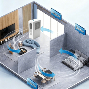 OEM Cooling Appliance Factory Price Summer Air Cooler Portable Air Conditioner - Product Image 6