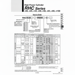Cilindro de alta potencia SMC Pneumatics, piezas neumáticas - Product Image 1