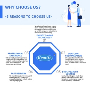 Climatisation industrielle extérieure Kemite : Refroidissement par évaporation indirect, unité split à spirale haute efficacité, économie d'énergie - Product Image 6