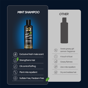 BARBERPASSION BRANDS ou <span class=keywords><strong>MARQUE</strong></span> PRIVÉE Shampooing Naturel Nourrissant Anti-Démangeaisons Anti-Pelliculaire pour Hommes M Int - Product Image 5