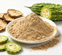 Bulk Bitter Meloen Extract Poeder 10:1 |   Momordica Charantia Fruitextract Charantin Gestandaardiseerd Plantenextract