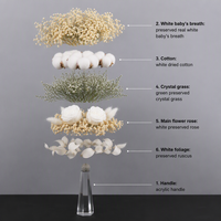 Bouquet de Mariée Personnalisé Nouveau Design Vente en Gros Usine Couleur Blanche Roses Gypsophiles Naturelles Préservées Véritables Plantes Florales