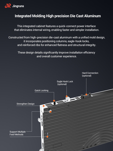 Ce RoHS CB ul chết đúc nhôm tủ siêu mỏng p1.56 p1.95 p2.5 <span class=keywords><strong>LED</strong></span> Video tường Màn hình hiển thị bảng điều khiển cho cửa hàng quần áo - Product Image 5