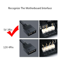 Angitu 10 puertos 5V 3Pin LED Stripe tarjeta gráfica SYNC adaptador de luz para ventilador radiador de refrigeración por agua Sata/Molex fuente de alimentación ARGB Hub