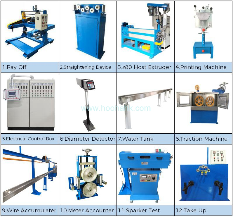 HH-30 Electrical Submersible Winding Wire Machine For Power / USB / Lan Cable