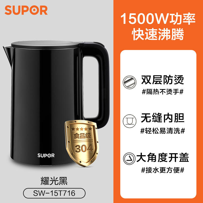 สีดำเงา [1.5L] SW-15T716