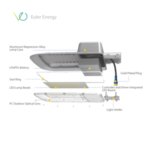 2100lm/2500lm/3000lm IP65 Integrado Inteligente Todo en uno Lámpara <span class=keywords><strong>de</strong></span> carretera LED solar Iluminación exterior Farola solar - Product Image 5