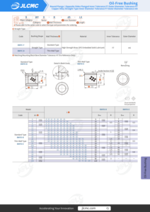 JLCMC Zelf-smerende bronzen lagers koperen bussen hoge slijtvastheid voor mallen en CNC-machine-apparatuur - Product Image 2