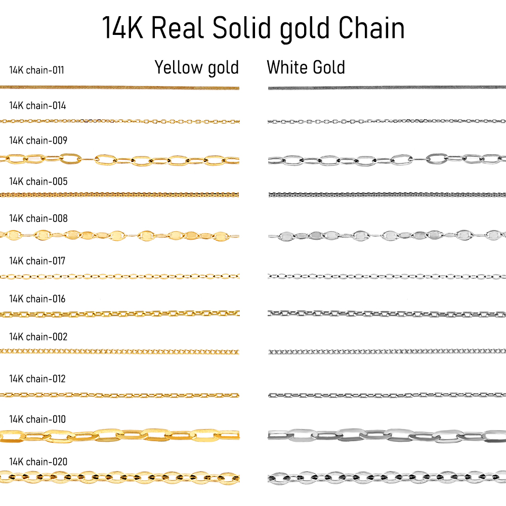 Random one-Chain 02