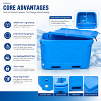 Bac de transport rotomoulé LLDPE 1000L personnalisé pour poissons vivants, transformation de fruits de mer, élevage de crevettes, stockage de viande fraîche