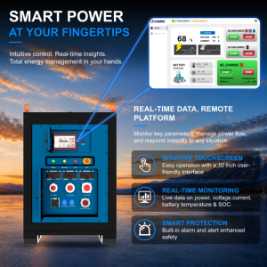 Sistema de Almacenamiento de Energía Móvil de 60 kWh y 30 kW, BESS Portátil con Salida ACDC, Energía Fuera de la Red para Construcción, Respaldo de Emergencia CTESS603 - Product Image 5