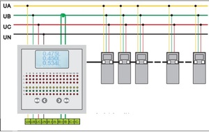 TAU40 380V Enerji Tasarruflu Kondansatör Bankası Güç Elektrik Kutusu Motorlu 1 Yıl Garantili - Product Image 4