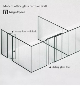 Cloison de Bureau Stratifié Intelligent Bent Glass Interlayer Switchable Intelligent Dimmable Electronic <span class=keywords><strong>Magic</strong></span> Curved Glass - Product Image 2