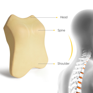 Bán buôn thoải mái xe cổ ghế tựa đầu phần còn lại bộ nhớ bọt cổ gối - Product Image 5