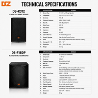 Sistema de Altavoces Line Array Profesional Activo de 12 Pulgadas con Subwoofer de 18 Pulgadas para Eventos en Vivo, Conciertos y Actuaciones en Escenario