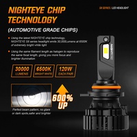 Luz LED para Auto Nighteye de 120W y 30000LM, Súper Brillante, H4, Luces LED para H1, Luz para Auto H11, Focos 9005, Faro H7, Bombilla LED para Faros Delanteros