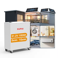 Batterie solaire 6kwh hors réseau Entreprises domestiques Entreprises domestiques Batterie au lithium Outdoor Home Solar Shenzhen Energy Storage