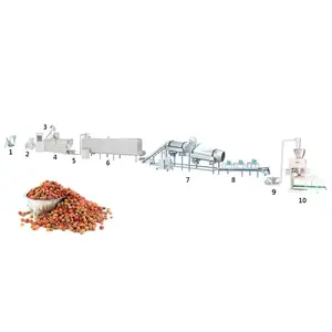 Premium animal and plant protein puffed dog kibble and cat food production line double-screw extruder & oven