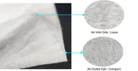 Filtre de plafond à colle intégrale pour cabine de peinture automobile, filtre de plafond rond pour filtration d'air, diffuseur d'air - Vente chaude