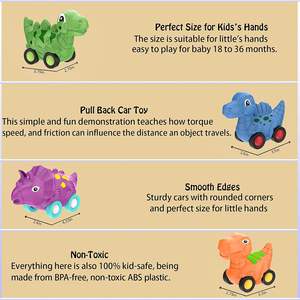 Friction Power Carrier Truck avec 4 Pack Petit Pull Back <span class=keywords><strong>Dino</strong></span> Voiture Dinosaure Voiture Jouet pour 2 3 4 5 Ans Garçons - Product Image 6