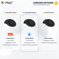 KEMUU Serrure électronique sans clé pour tiroir de sécurité Serrure de casier à dossiers Serrure d'armoire de rangement biométrique numérique intelligente avec application Tuya