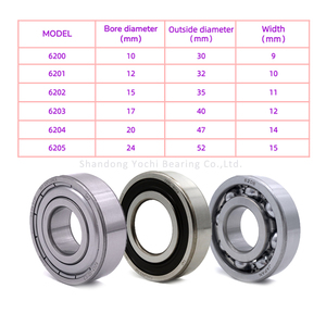 Roulement à billes à gorge profonde japonais d'origine <span class=keywords><strong>6205</strong></span> 6204 6201 6202 6203 2rs ZZ roulement catalogue roulement à billes - Product Image 1