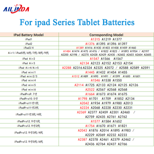 伊琳达高品质 6471mAh 锂聚合物平板电脑电池 适用于 iPad Mini 2/3 2013 2014 型号 可充电电池 - Product Image 6