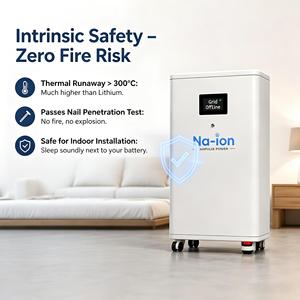 Système de stockage d'énergie rechargeable au sodium-ion 48V 10kWh, solution de batterie de secours domestique sécurisée aux températures extrêmes - Product Image 2