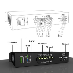 Inversor Monofásico BVT para Montaje en Rack de 19 Pulgadas 2U, Convertidor de 24VDC a 110VDC, 1K 2K 3K, Onda Sinusoidal Pura para Centro de Datos - Product Image 5