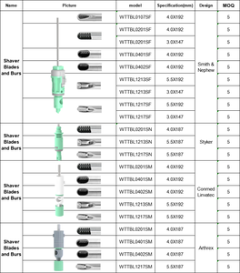 Hoja de afeitadora de artroscopia desechable Fuente de alimentación manual Material de acero <span class=keywords><strong>y</strong></span> plástico para procedimientos de artroscopia - Product Image 4