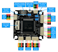 Controlador de Vuelo fPV H743 para Drones - Procesador ARM Cortex de 32 Bits, Compatible con PX4/ArduPilot, Sistema de Piloto Automático Industrial para UAV