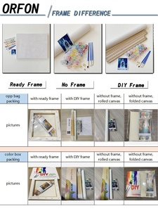 2022 New Arrival Cảnh Tự Làm Thanh Unicorn <span class=keywords><strong>Canvas</strong></span> Tranh Bằng Số Châu Âu Hà Lan Anh Cho Người Lớn Trẻ Em - Product Image 4