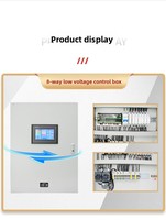 Sistema Inteligente de Gestión de Invernaderos, Control Remoto por APP/PC, Gabinete de Control que Ahorra Energía y Reduce el Trabajo