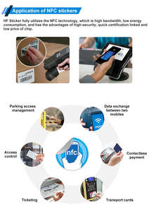 고품질 라벨 <span class=keywords><strong>RFID</strong></span> NFC 13.56Mhz HF NXP <span class=keywords><strong>Icode</strong></span> <span class=keywords><strong>SLIX</strong></span>/SLIX2/<span class=keywords><strong>SLIX</strong></span>-<span class=keywords><strong>S</strong></span>/<span class=keywords><strong>SLIX</strong></span>-L/SLI/SLI-<span class=keywords><strong>S</strong></span> 태그 NFC Soical 통신 라벨 - Product Image 6