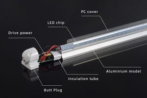 T8 9W/14W/18W/22W/36W/45W ống quang phổ đầy đủ dọc trang trại hydroponics bản sao cây <span class=keywords><strong>LED</strong></span> phát triển ánh sáng - Product Image 3