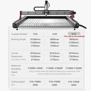 10%OFF BulkMan3D High-Precision OXMAN <strong>CNC</strong> Full <strong>Kit</strong> 4-Axis UC300 <strong>Mach3</strong> Controller 2.2N.m Close-Loop Wood Router Engraving Machine - Product Image 3