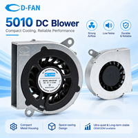 Ventilateurs de refroidissement pour ordinateur portable ODM, mini ventilateur soufflant 4 broches PWM 5010 50 mm 5 V CC, 49x49x11,5 mm, pour amplificateur de voiture