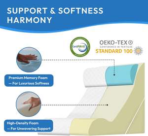 Almohada de Espuma en Forma de Cuña 10 en 1 para Aliviar el Reflujo Ácido y el Dolor de Espalda, Juego de 3 Almohadas de Cuña para Después de la Cirugía - Product Image 4