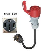 Prix d'usine - Ensemble de prises et connecteurs CEE rouges - Conforme aux normes Schuko, SABS, australiennes, suisses - Accessoires pour chargeurs de véhicules électriques portables
