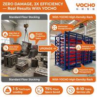 Industrielles Stahlpaletten-Regalsystem Yocho 1000kg Tragfähigkeit Verstellbares Lagerregal Blaue und Rote Metall-Aufbewahrungssysteme