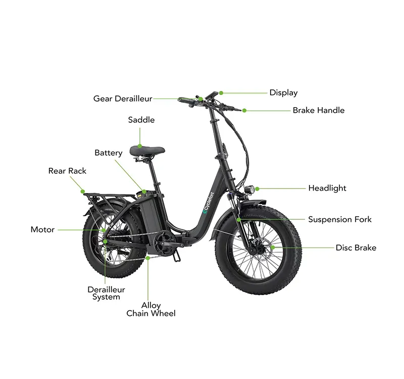 ईयू वेयरहाउस इलेक्ट्रिक बाइक 20" फैट टायर स्टेप-थ्रू इलेक्ट्रिक साइकिल 500W हब मोटर 20MPH टॉप स्पीड 7-स्पीड एडल्ट फोल्डिंग ईबाइक