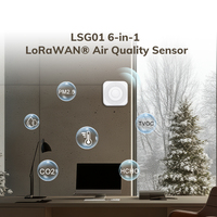 Capteur de ferme intelligent moniteur de qualité de l'air mètre Lora Lorawan capteur IoT pour Pm2.5 Tvoc Hcho Co2 température humidité surveillance de l'air