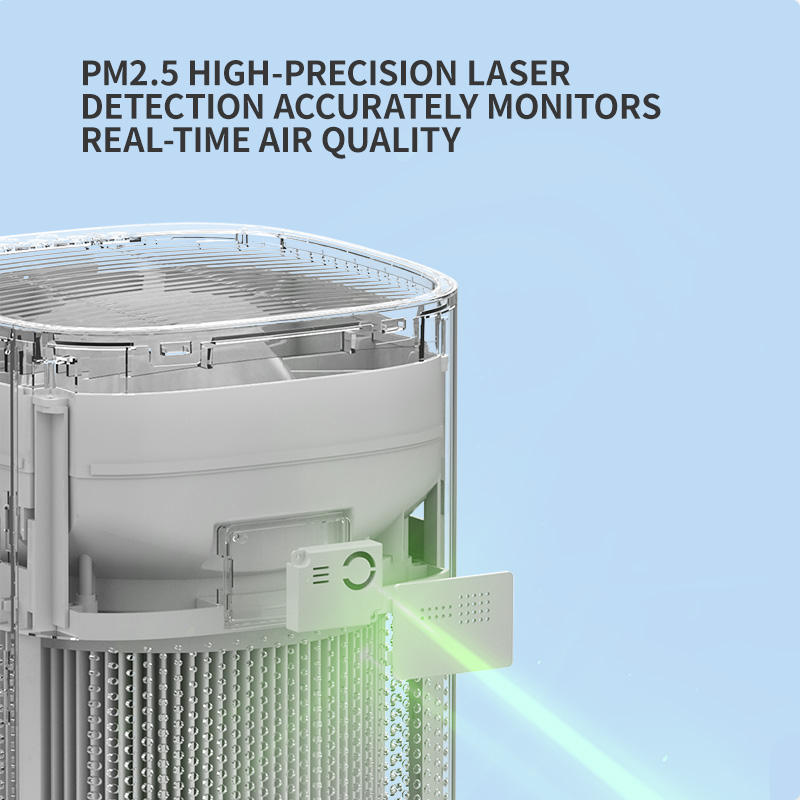 Portable Intelligent Home Air Purifier With UV - Image 5