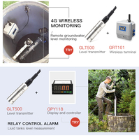 Sensor de Nivel de Agua Sumergible GAMICOS 4-20mA RS485 para Aguas Residuales
