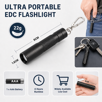 Mini lampe torche EDC zoomable 70LM IP54 en alliage d'aluminium, pile AAA, porte-clés, torche de poche, cadeau, urgence, vente en gros