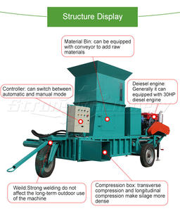 Presse à balles de paille Machine à balles de paille de blé Machine à presser l'ensilage - Product Image 3