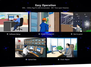 JWM Qr <strong>Code</strong> Patrol Guard Monitoring <strong>APP</strong> Mobile Phone Patrol <strong>APP</strong> - Product Image 4