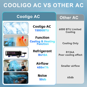 15000BTU 220v 115v Roof Top air Conditioner for <b>Ac</b> Truck Campervan - Product Image 4